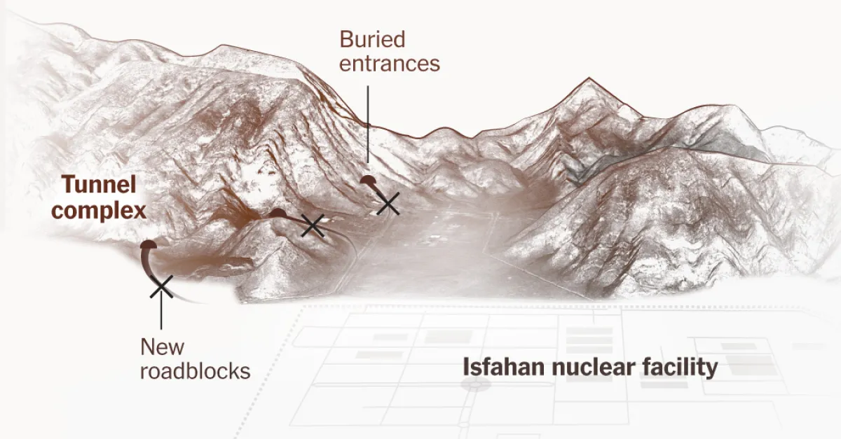 Iran's Highly Enriched Uranium: Location and Retrieval Challenges