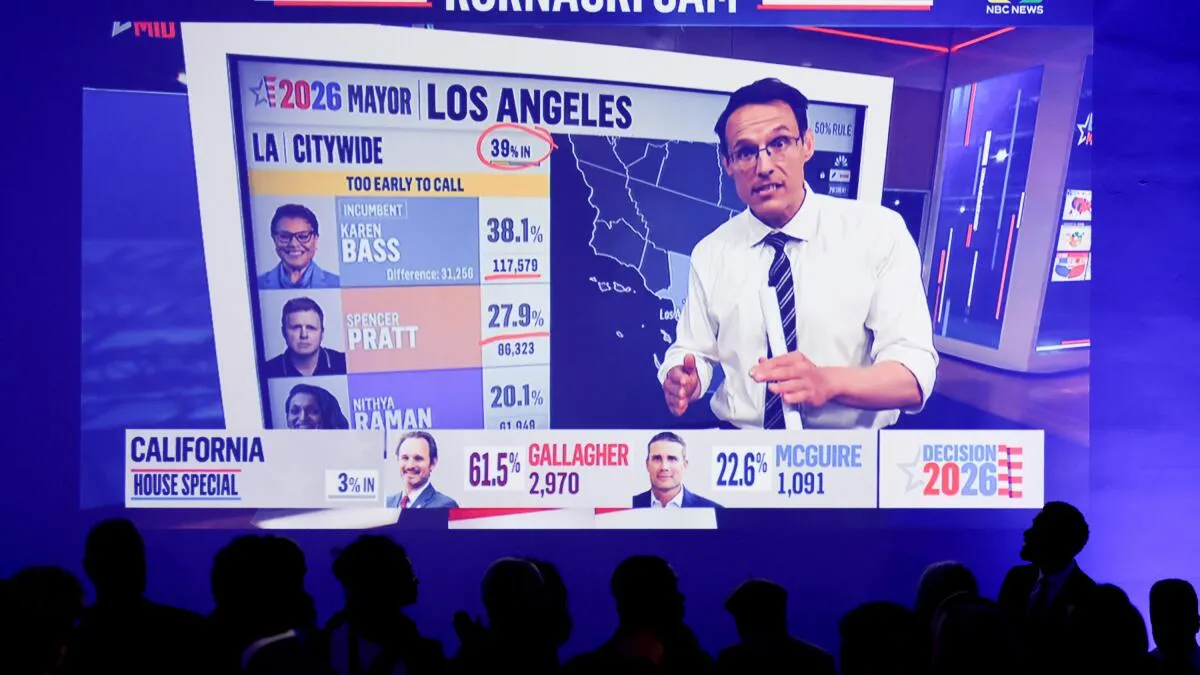 California's Slow Vote Count Fuels Voter Uncertainty