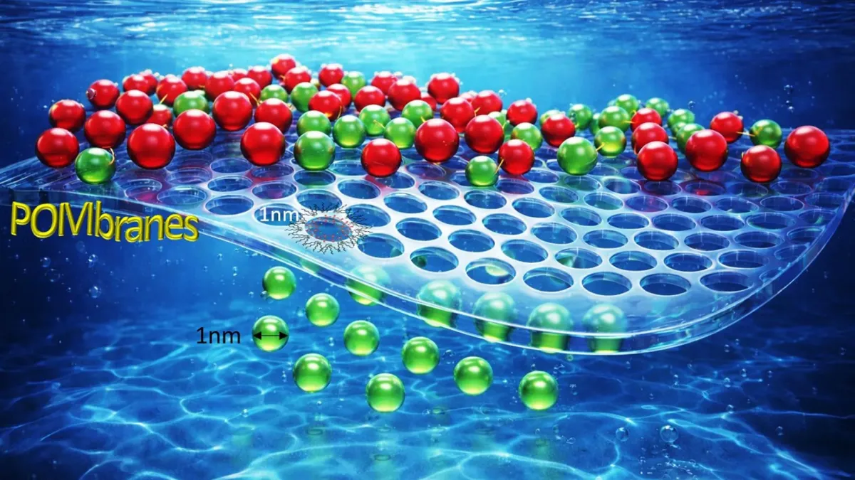 Tiny Holes, Big Impact: New Membranes Revolutionize Water Cleaning