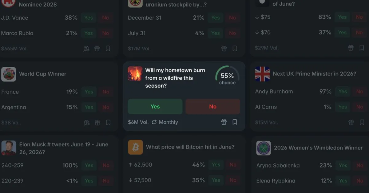 Betting on Wildfires: Prediction Markets Spark Ethical Outcry