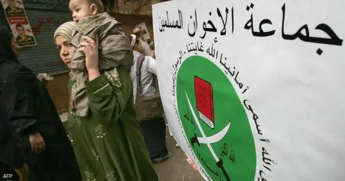 Report Alleges Muslim Brotherhood Networks Building Long-Term Influence in Canada